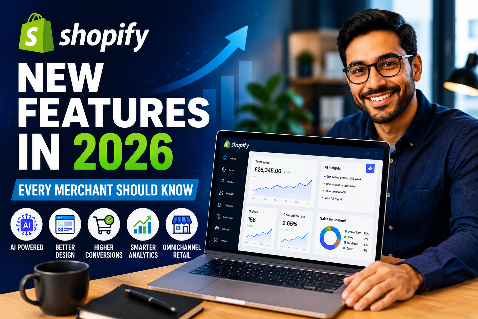 Latest Shopify Features in 2026: What's New for Online Store Owners